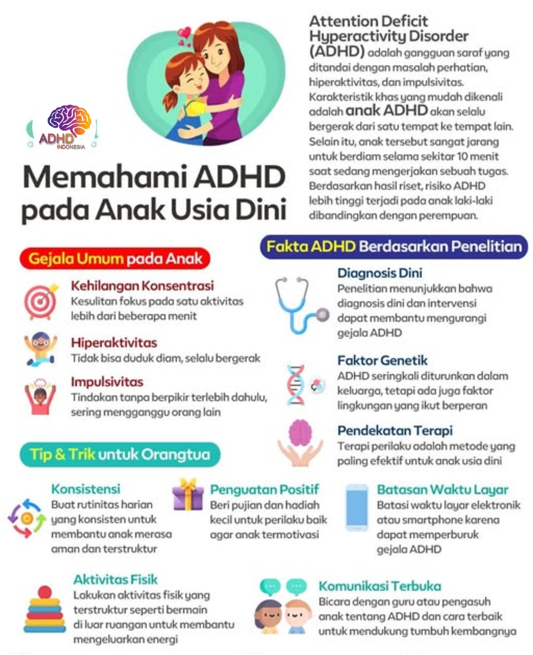 ADHD dan Potensi Bakat Anak yang Perlu Didukung di Kabupaten Ngawi