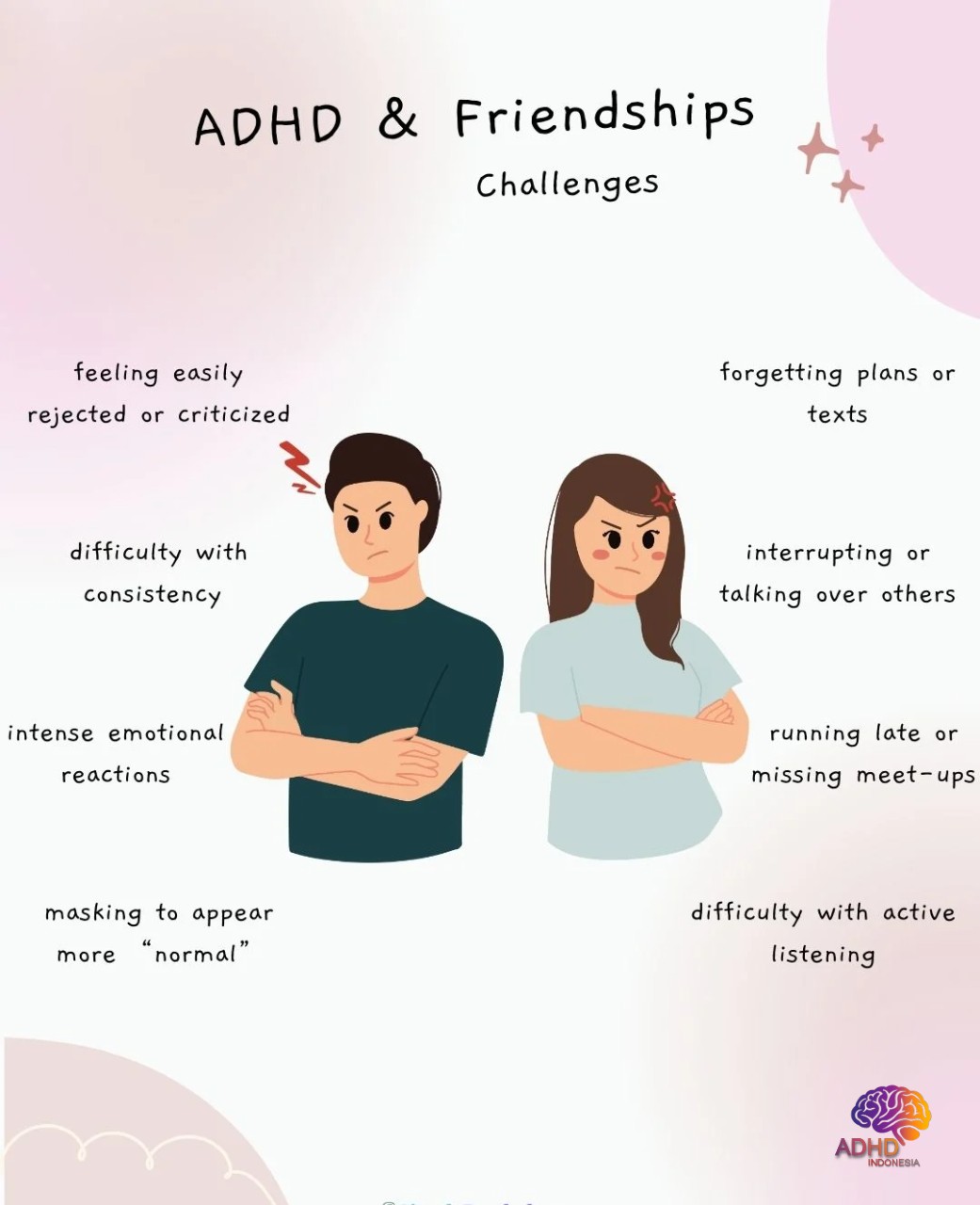 ADHD pada Anak Sekolah: Tantangan dan Pendampingan di Kabupaten Ngawi