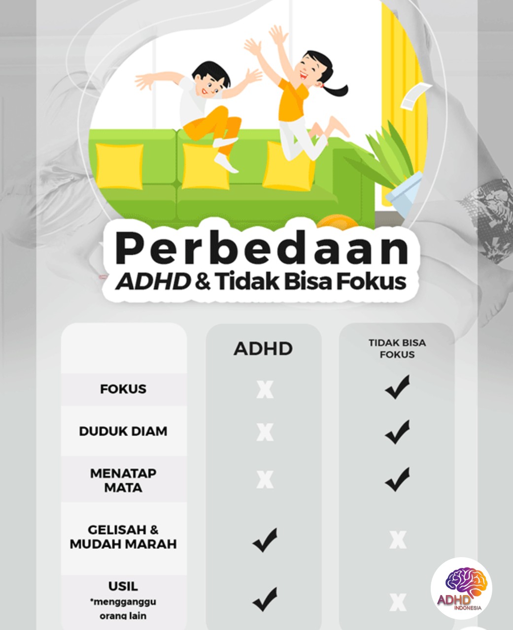 Apa Itu ADHD? Panduan Edukasi untuk Orang Tua di Kabupaten Ngawi