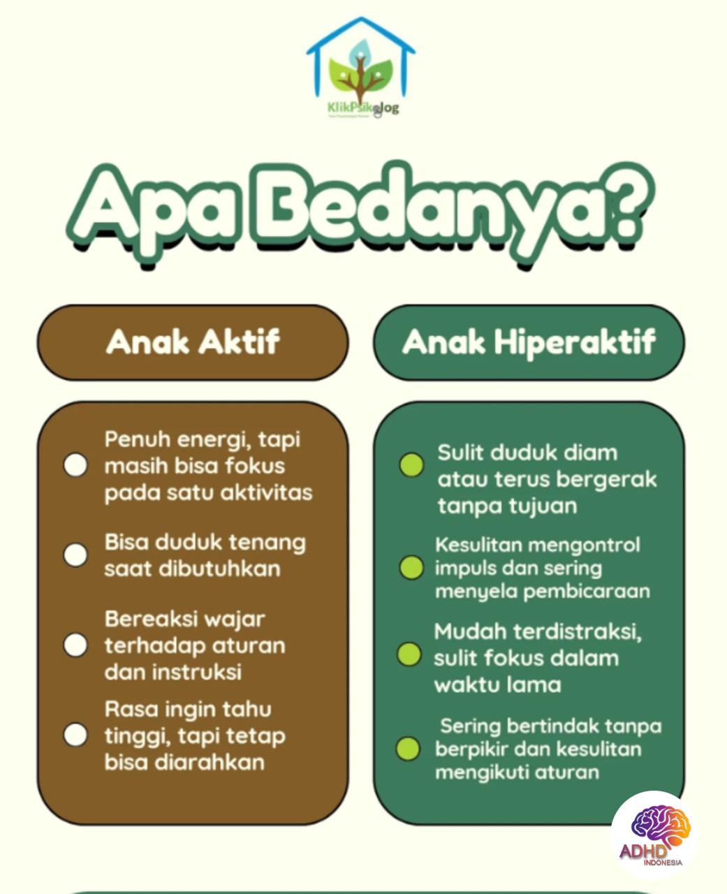 Perbedaan Anak Aktif dan ADHD yang Perlu Dipahami di Kabupaten Ngawi