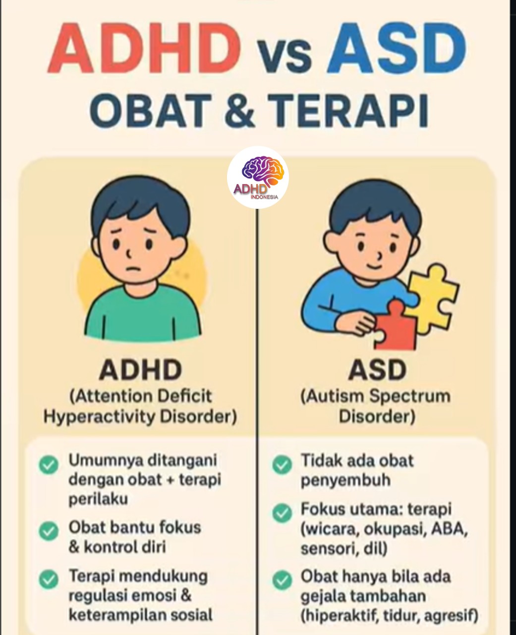 Terapi ADHD: Informasi Awal yang Perlu Diketahui Orang Tua di Kabupaten Ngawi